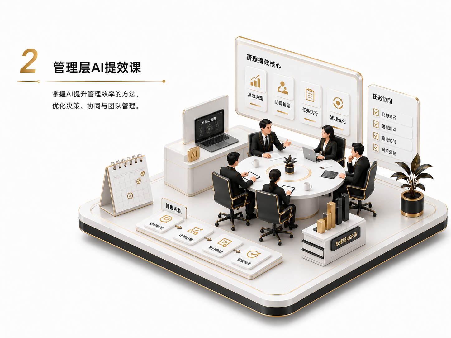 老板简报不是日报：Shadow 如何把客户、会议和责任人压缩成经营判断