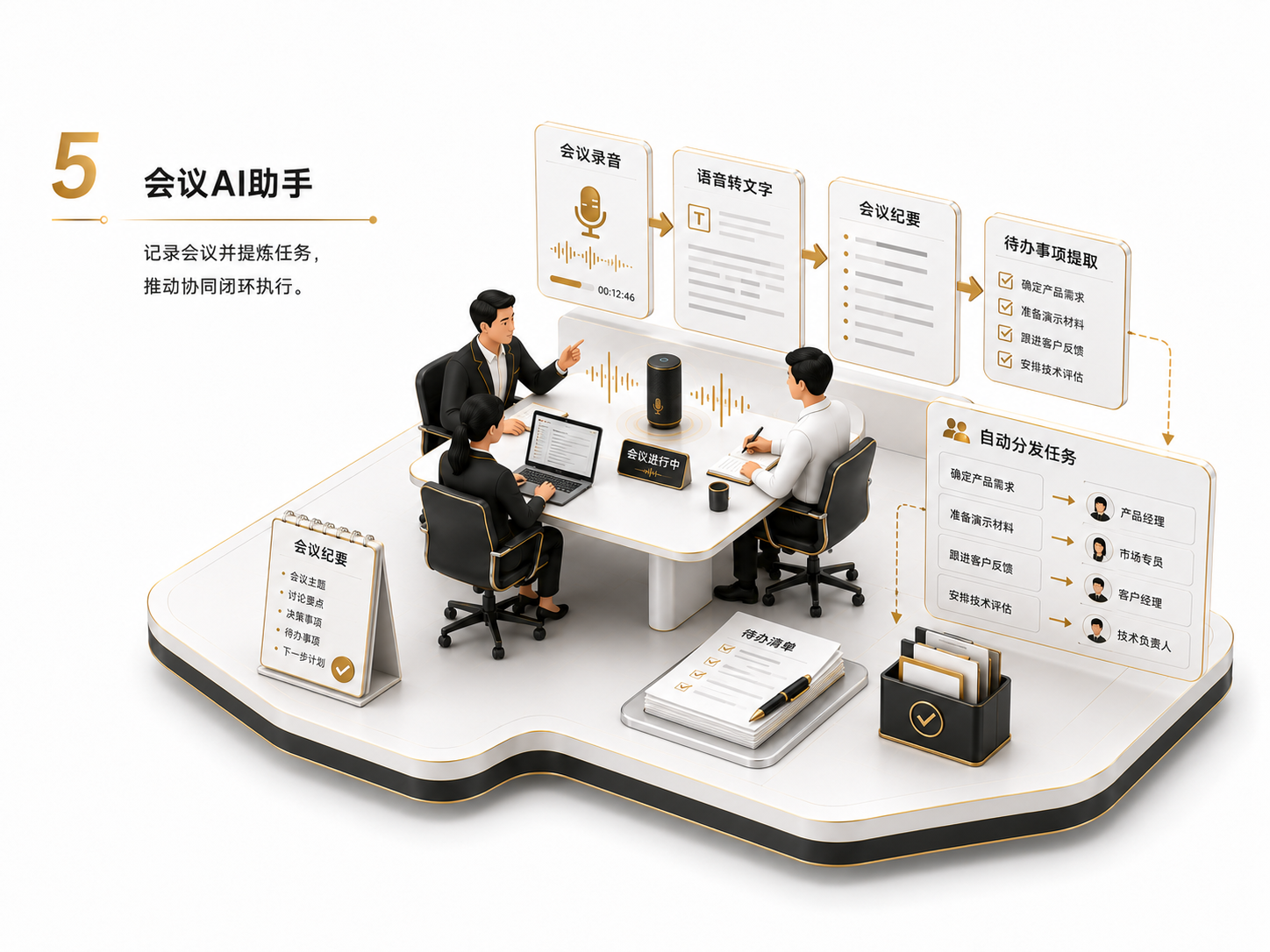 知识服务公司：把老师脑子里的方法论变成可交付的 AI 产品