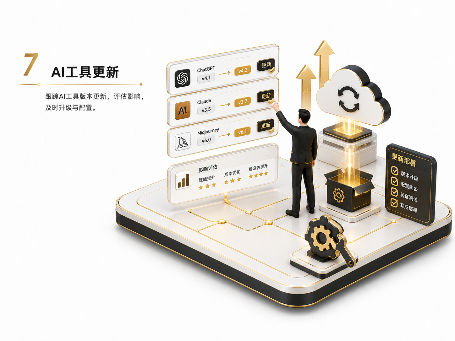 样板间施工：为什么 Shadow 建议先跑通一个场景，而不是全公司铺开