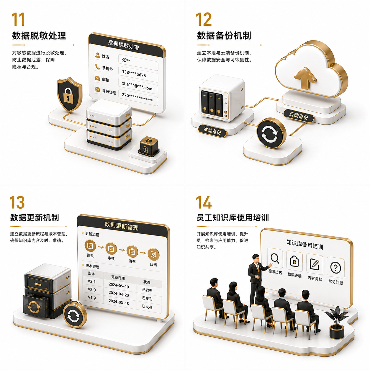 AI 成本治理：Token、订阅和自动化任务都要进预算