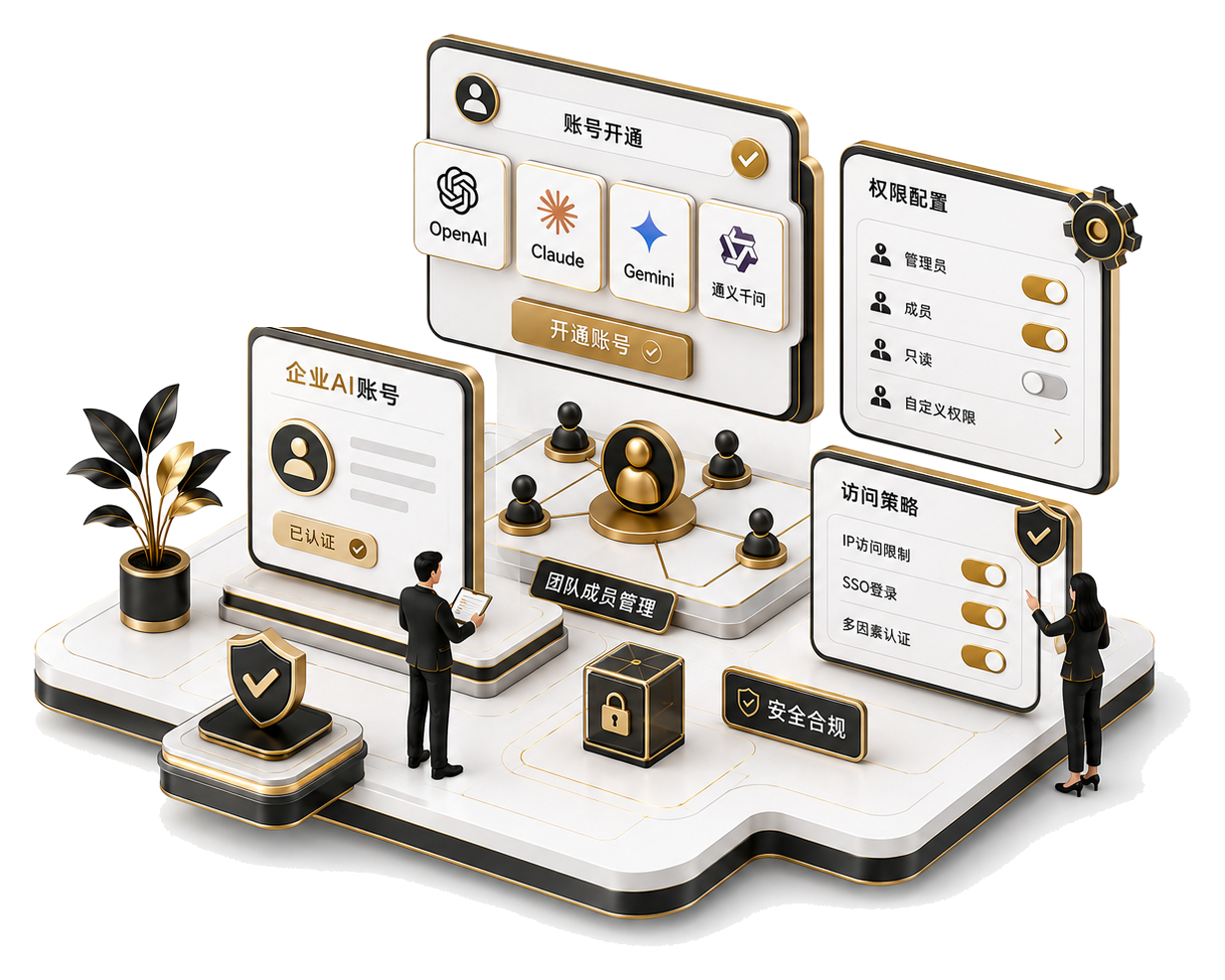 工具