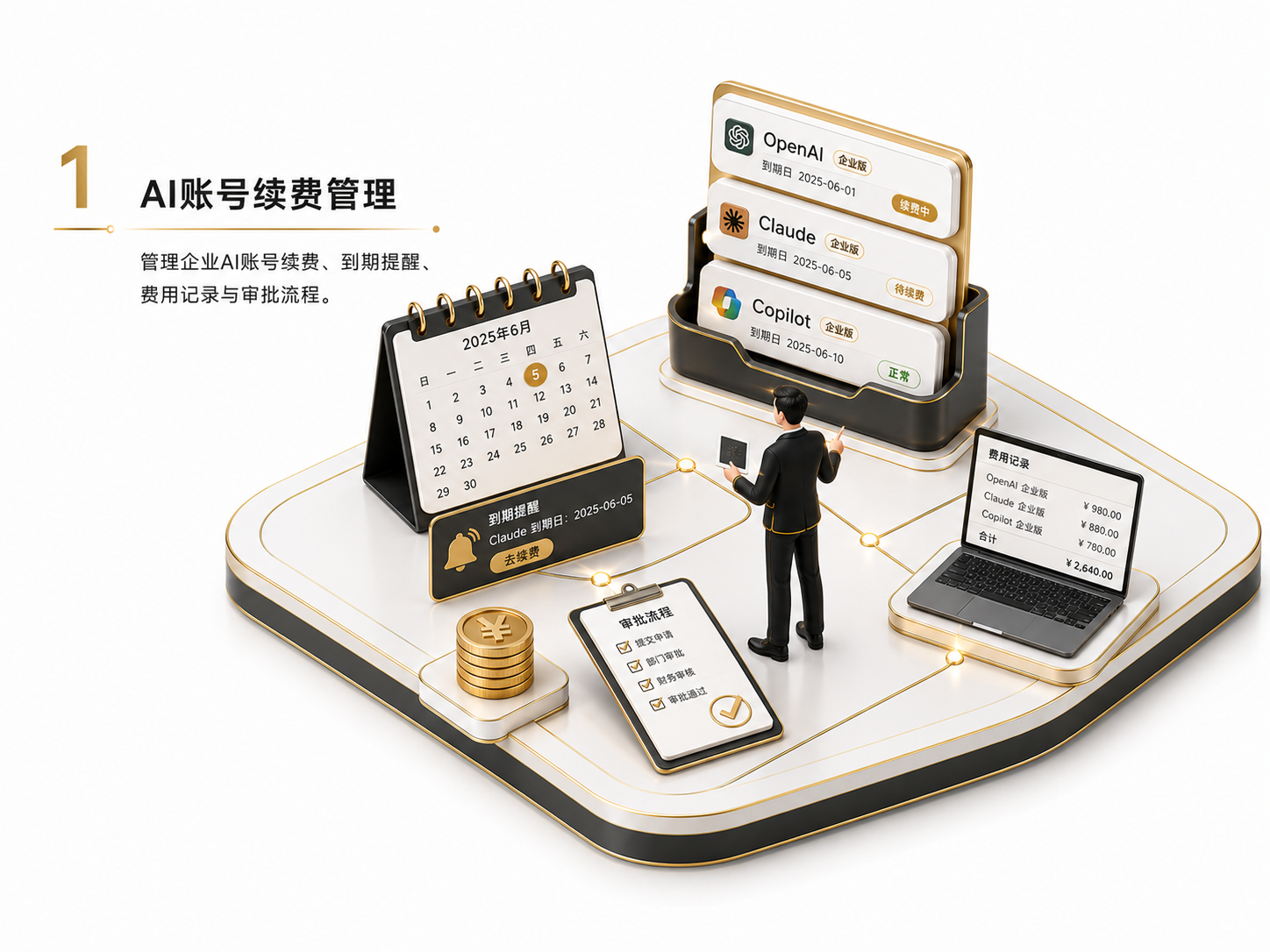 资本与创新